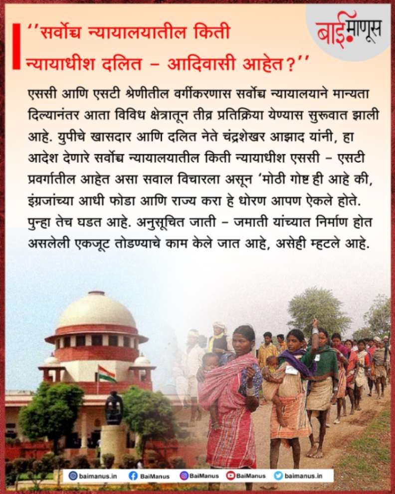 "How many Supreme Court judges are Dalit-Tribals?"