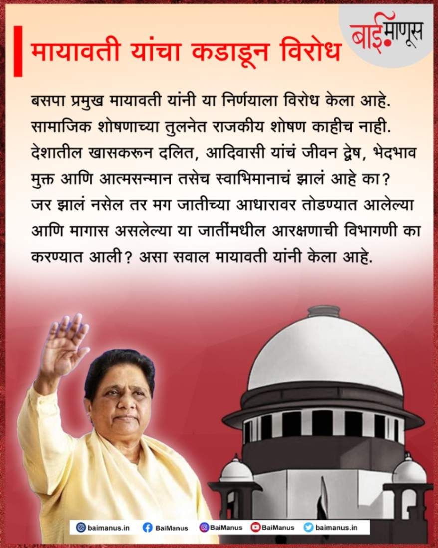 "How many Supreme Court judges are Dalit-Tribals?"