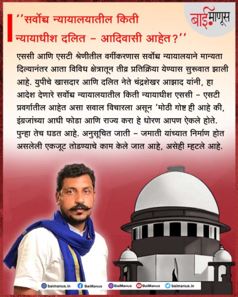 "How many Supreme Court judges are Dalit-Tribals?"